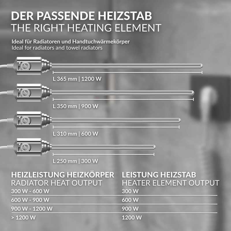 Heizstab 900W Chrome mit Thermostat für Badheizkörper LuxeBath