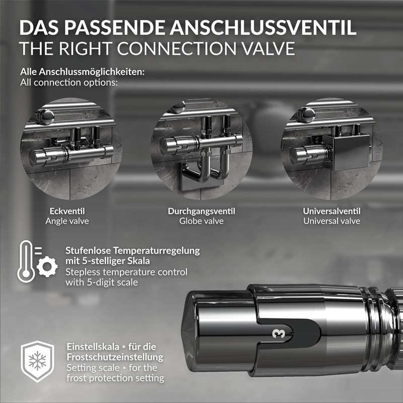 Ventil-Armaturen Set Multiblock Chrome Durchgangsform inkl. Thermostatkopf LuxeBath