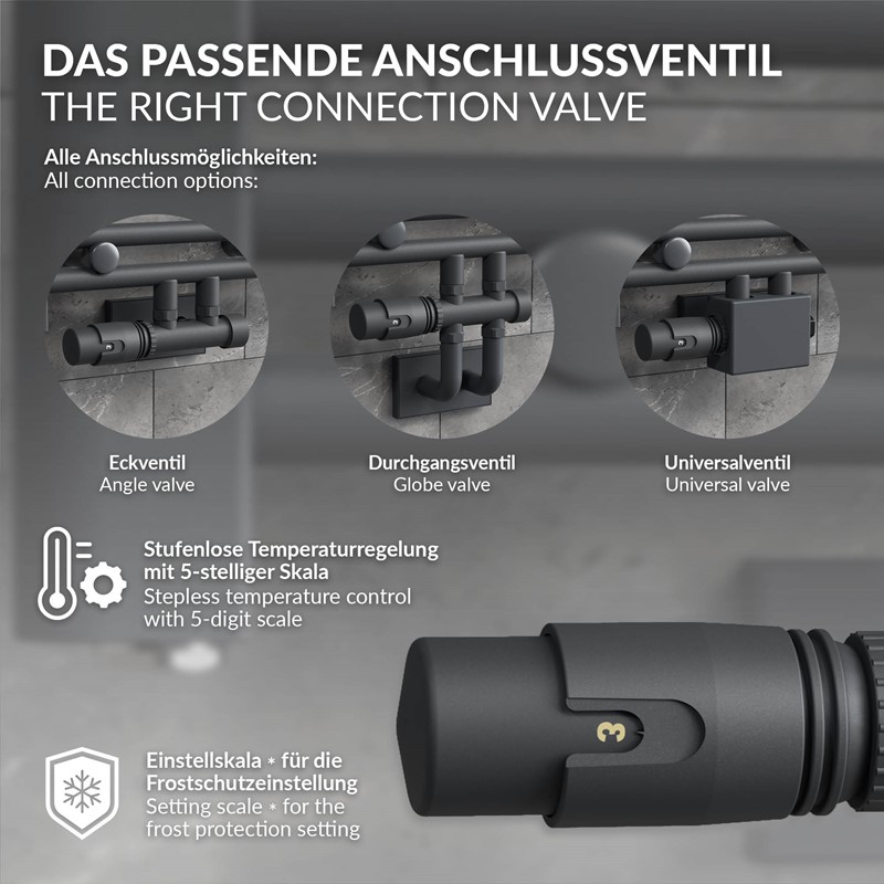 Ventil-Armaturen Set Anthrazit Universal für Eck- und Durchgangsform inkl. Thermostatkopf LuxeBath