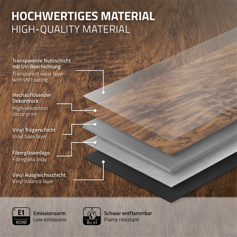 PVC Vinylboden Bodenbelag Set 7 Dielen 4,2mm für 1,54m² mit Klick-System Akazie ML-Design