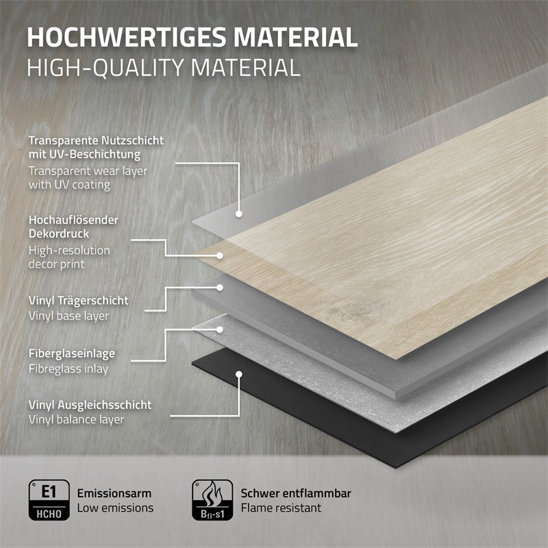 PVC Vinylboden Bodenbelag Set 7 Dielen 4,2mm für 1,54m² mit Klick-System Eiche Afterglow ML-Design