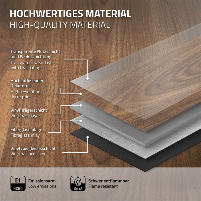 5er Set PVC Vinylboden Bodenbelag 7 Dielen 4,2mm für 1,54m² mit Klick-System Eiche Outtrigger ML-Design