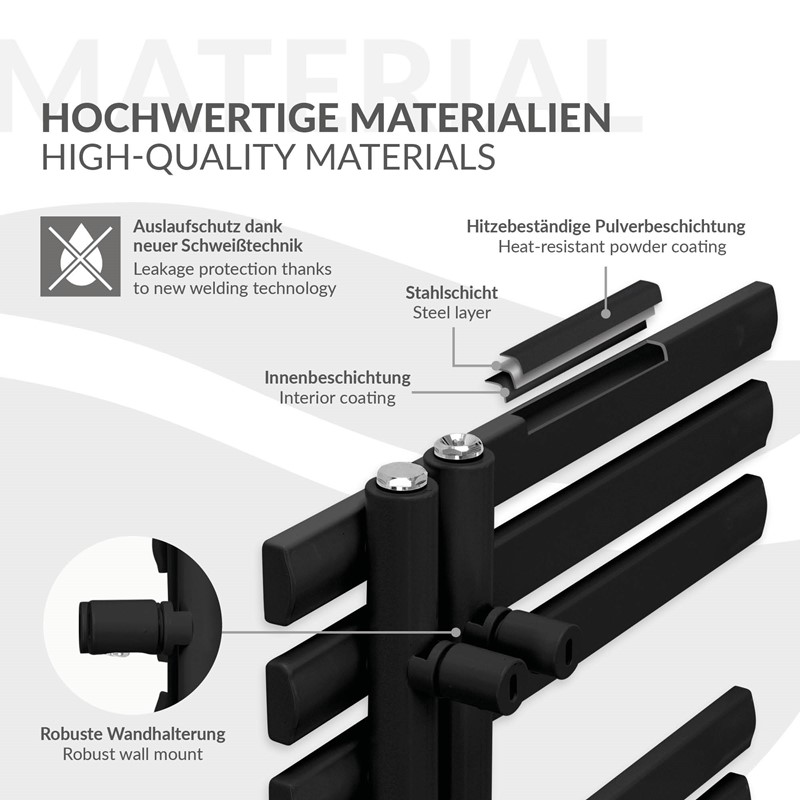 Badheizkörper Mittelanschluss 600x1400 mm Schwarz matt mit Wand Thermostatventil LuxeBath