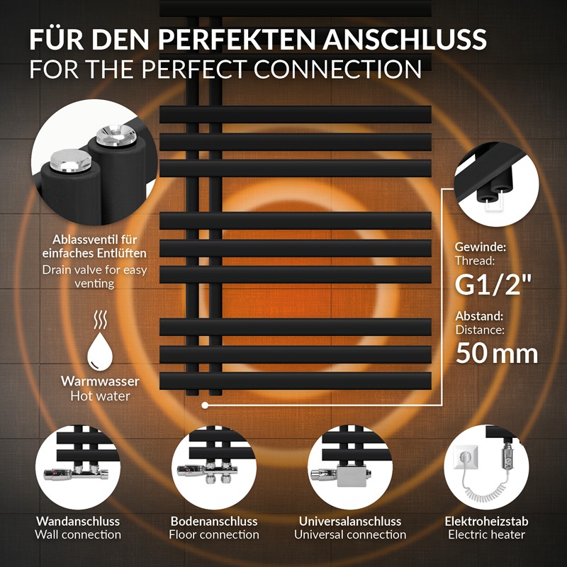 Badheizkörper Mittelanschluss 600x1400 mm Schwarz matt mit Wand Thermostatventil LuxeBath