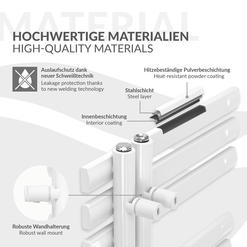 Badheizkörper Mittelanschluss 500x1200 mm Weiß mit Heizstab 900W LuxeBath
